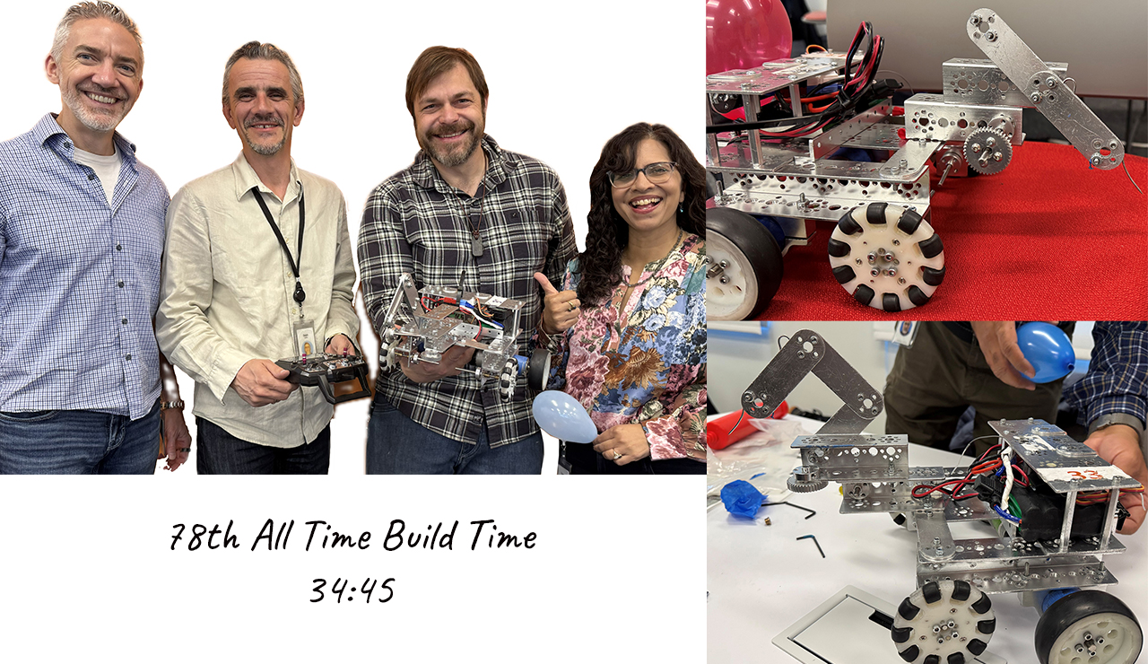 Final Meta Image Meta Robot Team Build